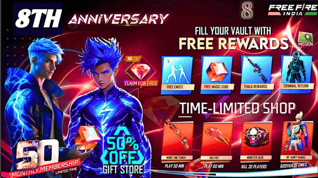 8TH Anniversary