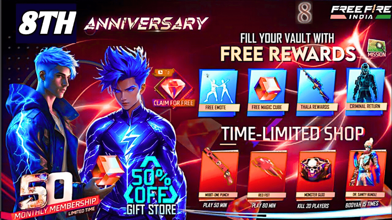 8TH Anniversary